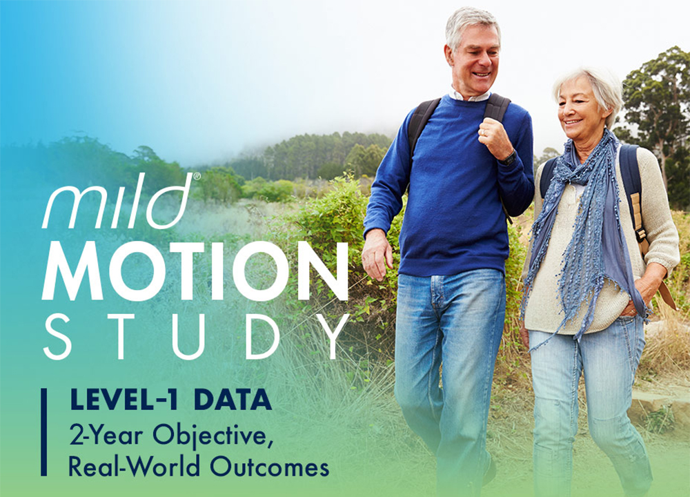 The Motion Study | Level 1 Data. 2-Year Objective, Real-World Outcomes. - Mobile and Blog Image