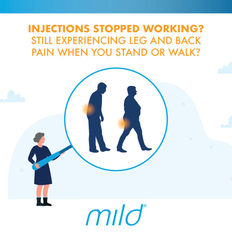Injections stopped working? Still experiencing leg and back pain when you stand or walk? mild.